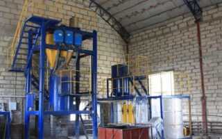 Оборудование для производства газобетонных блоков: виды