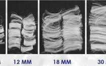 Фибра для стяжки — свойства, преимущества, расход, применение