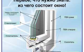 Какие окна выбрать для дома из газобетона