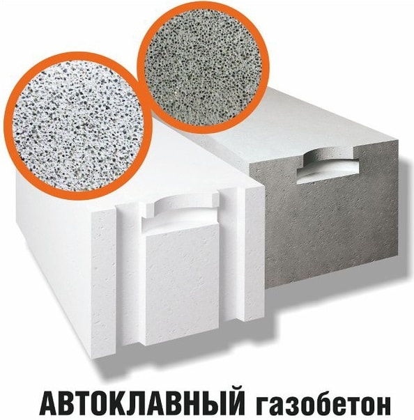 Автоклавный и неавтоклавный газобетон