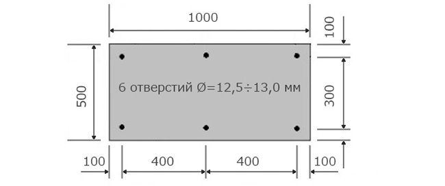 Нехитрое приспособление облегчает изготовление фрагментов металлического каркаса