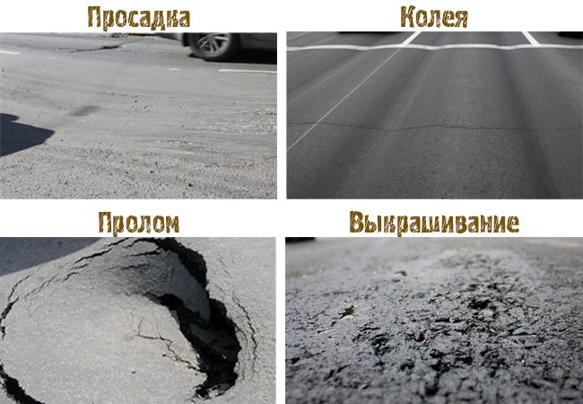 Есть множество разновидностей повреждений асфальта