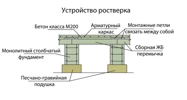 321321